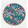 Best Pirce π Jack & Milly Tropical Garden Playmat In Navy β¨ 1 Best Pirce π Jack & Milly Tropical Garden Playmat In Navy β¨ -Playgro - shop unnamed file 391
