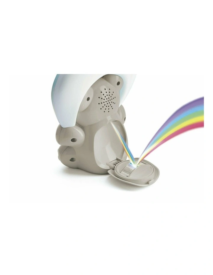 Top 10 π Chicco Neutral Rainbow Bear β¨ 5 Top 10 π Chicco Neutral Rainbow Bear β¨ - Image 3